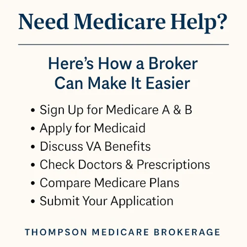 Need Medicare Help
