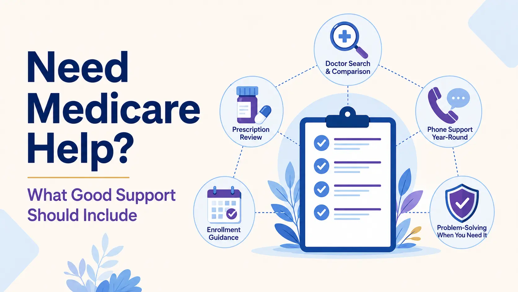 Personal Medicare guidance and ongoing support