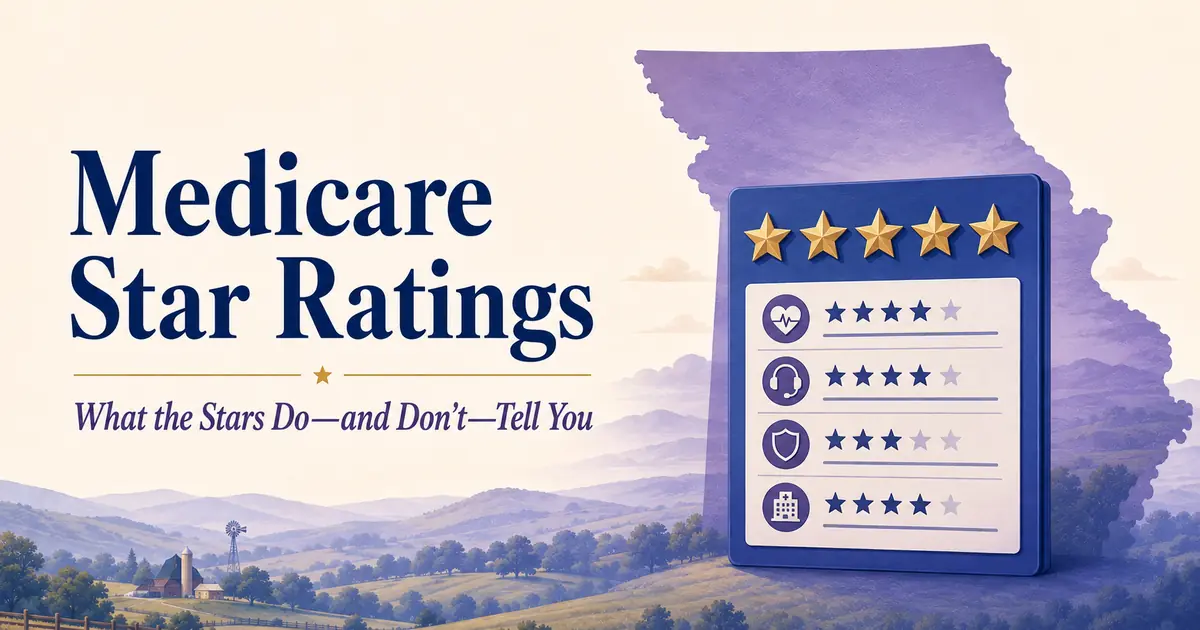 Five gold stars above a blue healthcare quality scorecard with service, outcomes and access symbols