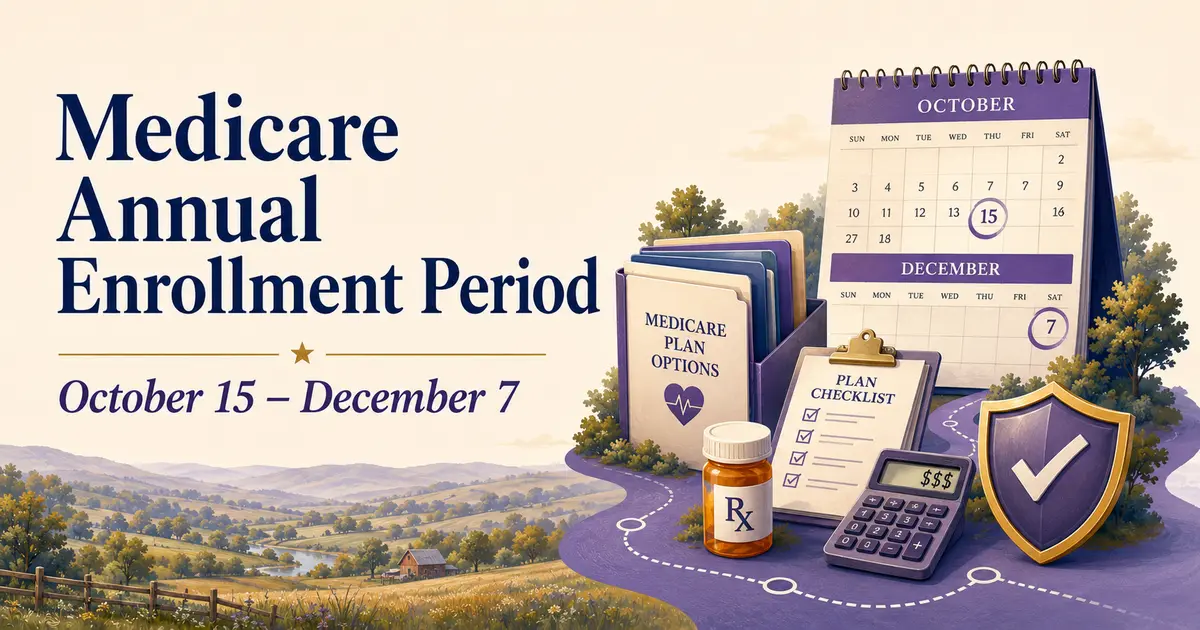 Medicare Annual Enrollment Period: October 15–December 7 calendar, plan folders, review checklist, prescription bottle, cost calculator and coverage shield.